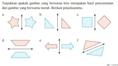 Pertanyaan dan Jawaban tentang Pemutaran dan Refleksi dalam Geometri