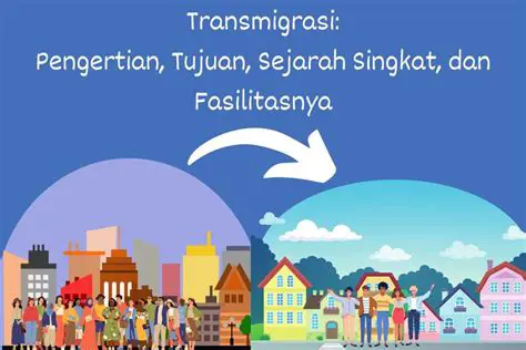 Pertanyaan dan Jawaban tentang Transmigrasi