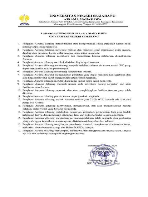 Perubahan Jumlah Penghuni Asrama