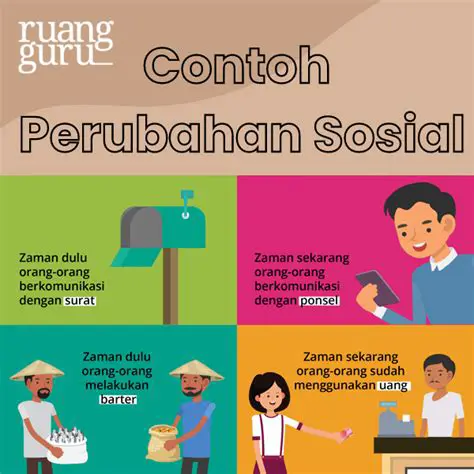 Perubahan Sosial dan Tawuran Siswa