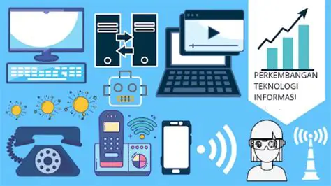 Perubahan Teknologi dan Dampaknya