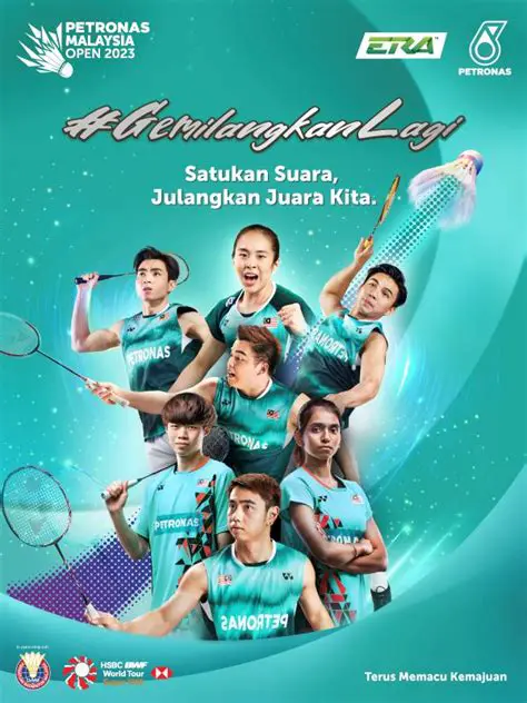 Petronas Malaysia Open 2023: Day 1 Court 2 - Key Highlights and Match Analysis