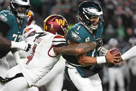 Philadelphia Eagles Highlights vs. Washington Commanders: A Dominant Performance Analysis