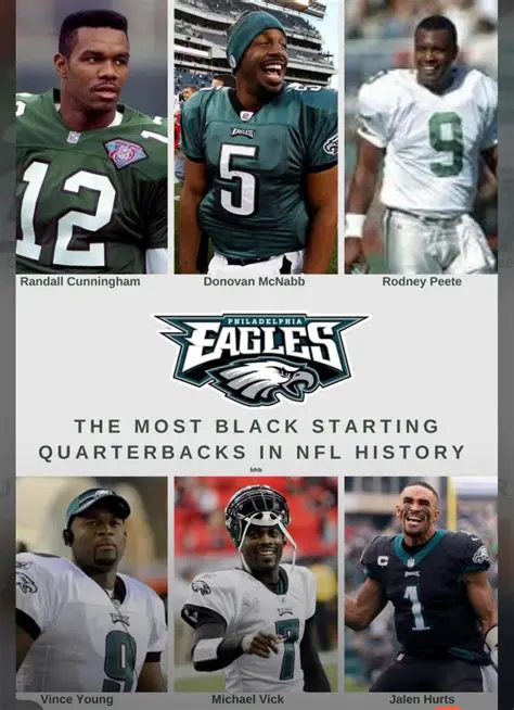 Philadelphia Eagles Quarterbacks: A Deep Dive into the Quarterback Carousel