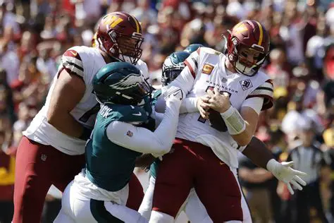 Philadelphia Eagles Dominate Washington Commanders: Game Highlights and Analysis