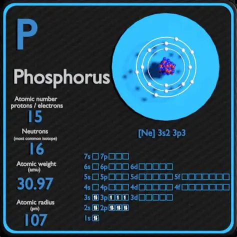 Phosphorus Atomic Number and Protons