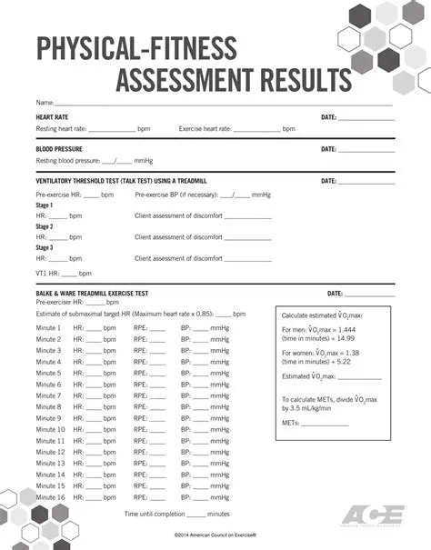 Physical Assessment Results