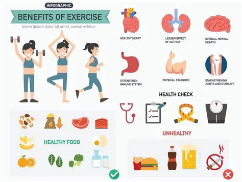 Physical Benefits of Exercise for Teens