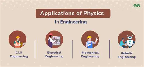 Physics and Engineering Applications of Slope