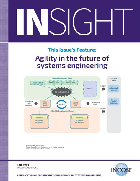 PKASUS SECovid19SE 2023: Unraveling the Latest Insights and Implications