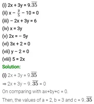 Placing Equations in the Table