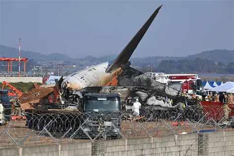 Plane Crash Today News Live: Latest Updates & Analysis