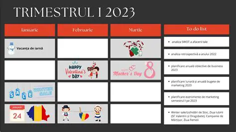 Planificarea evenimentelor