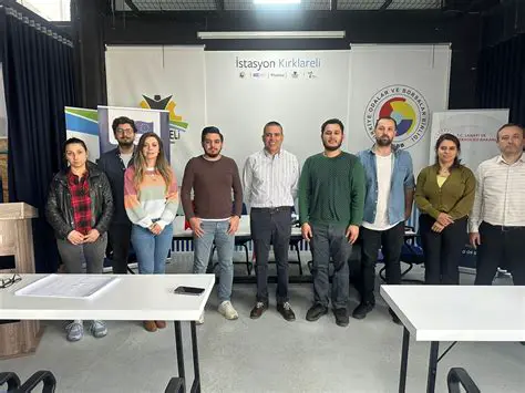 Planlama ve Hedef Belirleme