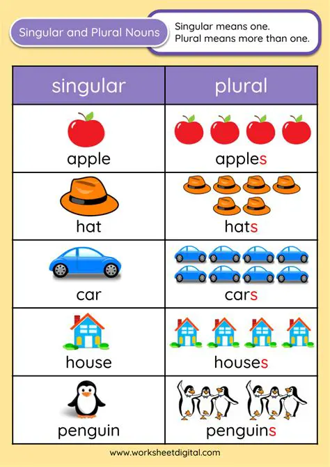 Plural nouns with singular meanings