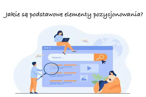 Podstawowe elementy podania