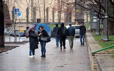Прогноз погоды в Екатеринбурге: точные данные и долгосрочные ожидания
