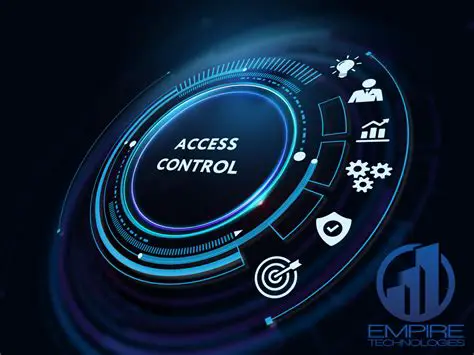 Point Monitoring and Access Control