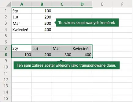 Pomoc w Stworzeniu Wierszy