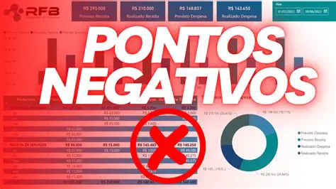 Pontos Negativos do Artigo