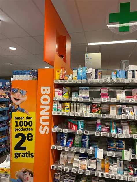 Populaire Versies van Priva Top Control