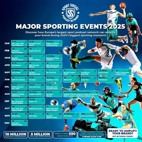 Popular Sports Events in September