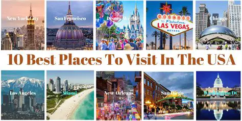 Popular Tourist Destinations in the United States