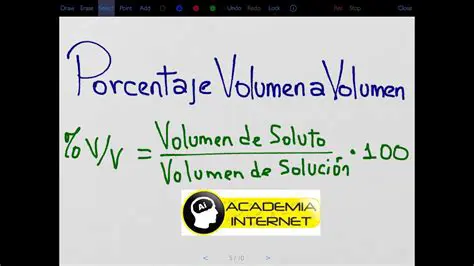 Porcentaje en volumen de la sal