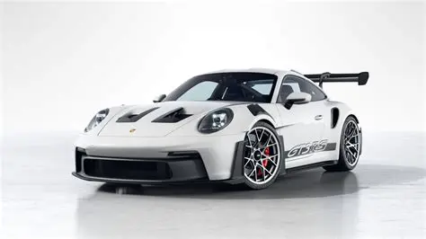 Porsche 911 GT3 RS Price New Zealand: Unveiling the Ultimate Track Machine