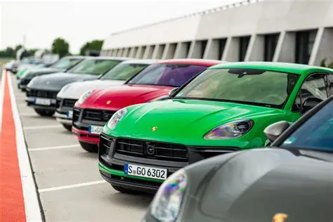 Porsche in Europe: A Deep Dive into the Iconic Brand's European Legacy and Future