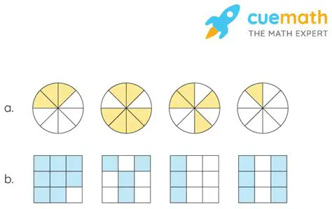 Portion as a Part or Share