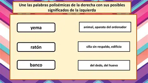 Posibles significados de la palabra