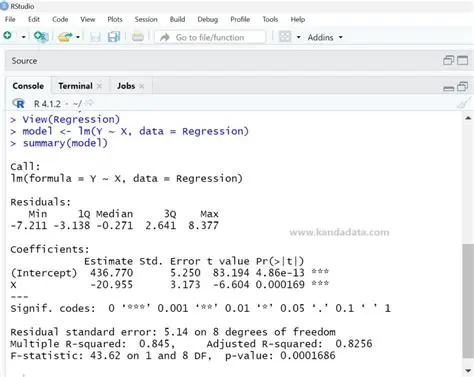 Possible Causes of the Regression