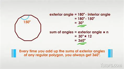 Possible Measures for Exterior Angles
