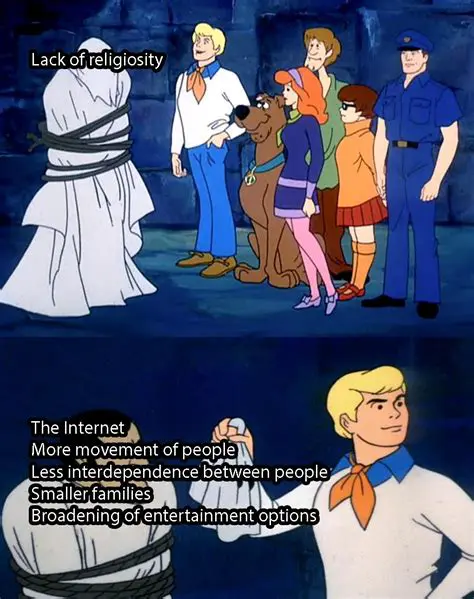 Possible Reasons for Lack of Spell Damage