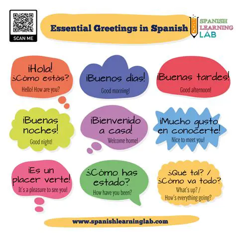 Mastering Postcard Translations: English to Spanish for Effective Communication