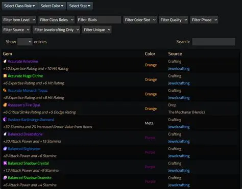 Power Gem Gauge and Progression