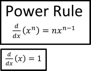 Power rule of differentiation