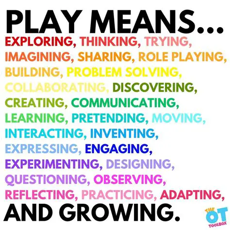 Practicing and experimenting