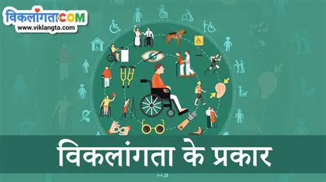 Praroh Vibhaji Utiche Karya Liha Ke Vibhinn Prakaar