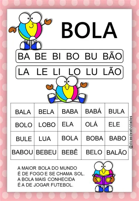 Praticar a leitura de diagramas