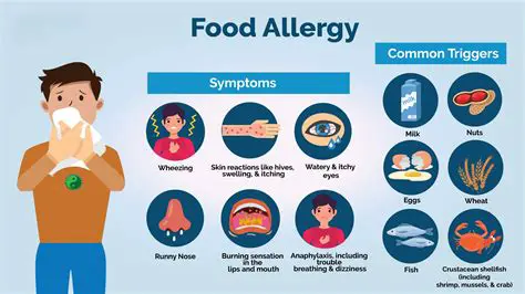 Precautions for Individuals with Food Allergies