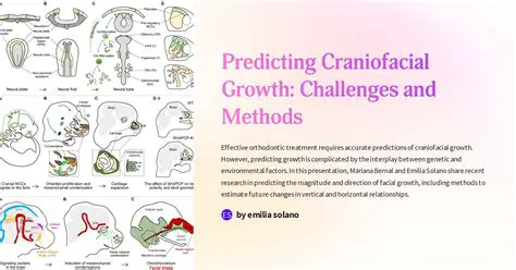 Predicting growth patterns