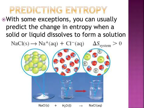 Predicting the Entropy Change