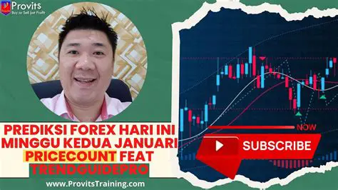 Prediksi Forex USDJPY Hari Ini: Analisis Mendalam & Peluang Trading
