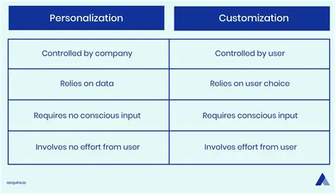 Preferences and Customization