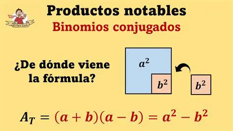 Preguntas Frecuentes sobre Binomios Conjugados