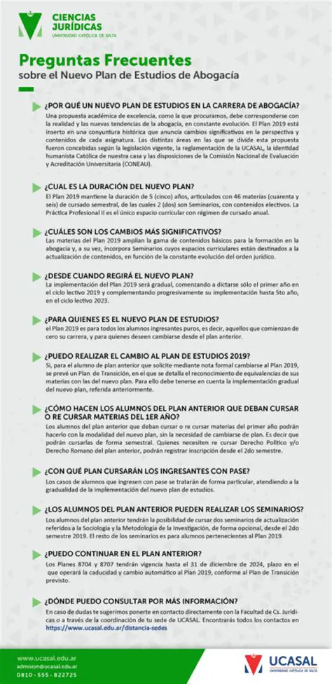 Preguntas Frecuentes sobre Funciones Externas