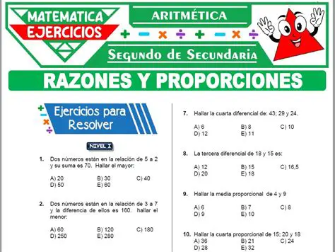 Preguntas Frecuentes sobre Razones y Proporciones