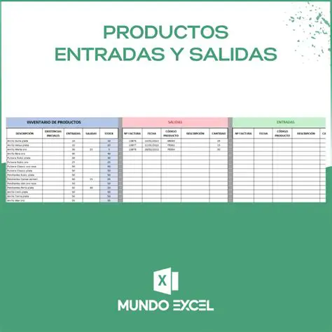 Preguntas Frecuentes sobre Ventas de Entradas y Boletos